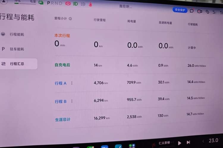 Used  SU7 2024 Four-Wheel Drive Ultra-Long Range Advanced Intelligent Driving Max Edition
