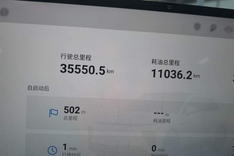 Used  Star Era ET 2024 Range-Extended 200 Pro+