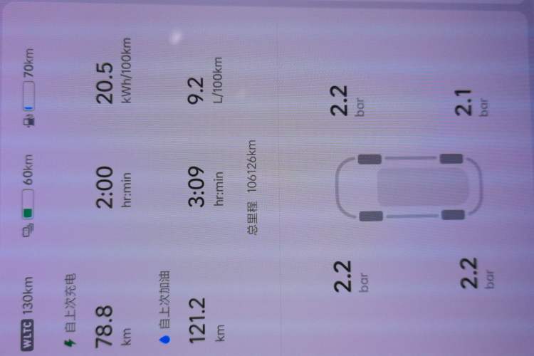 Used Li Auto L8 2023 Max model
