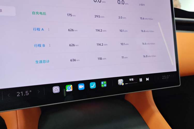 Used  YU7 2025 Ultra-Long Range High-Performance All-Wheel-Drive Max Edition
