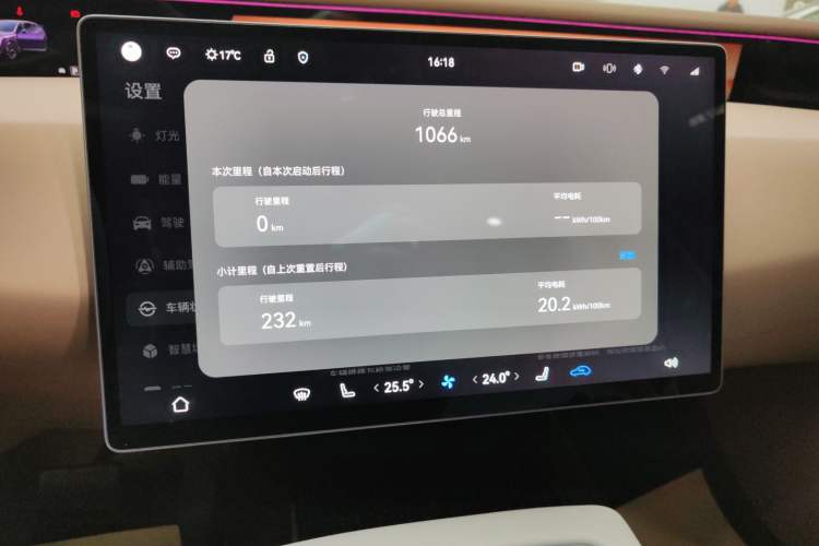 Used  07 2024 Pro+ All-Electric Version
