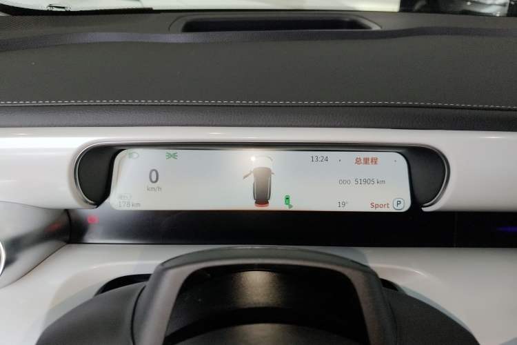 Used  #1 2022 Premium Edition
