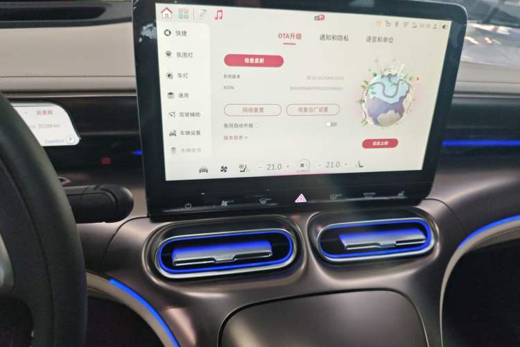 Used  #1 2022 Premium Edition
