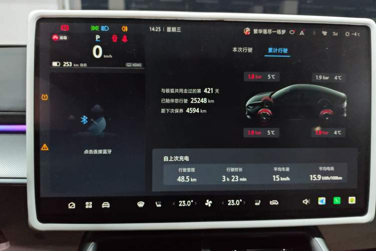 Used ARCFOX Alpha S5 2024 708MAX 200kW