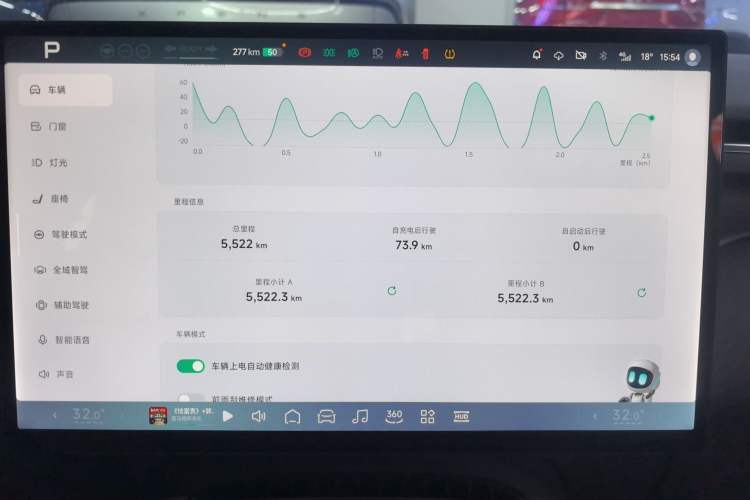 Used XPeng G7 2025 702 Max
