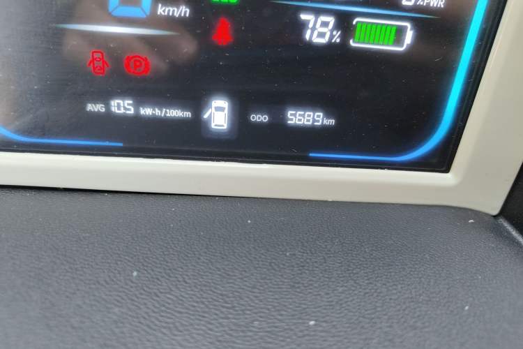 Used  Lumin 2022 155 km – Refreshingly Sweet Edition
