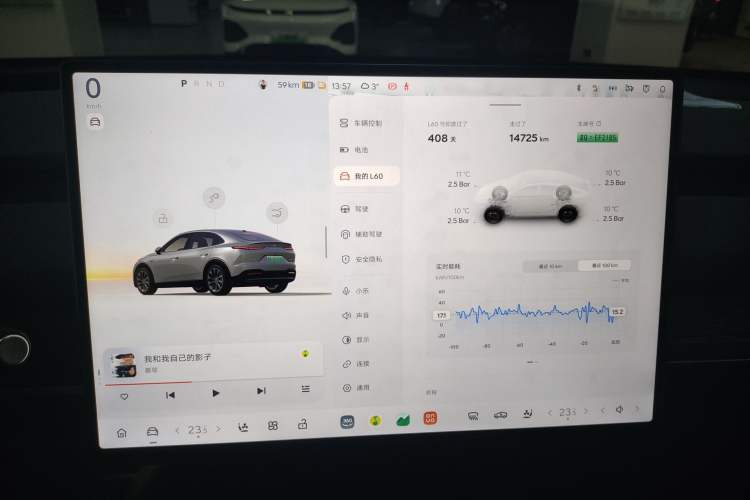 Used ONVO L60 2024 60 kWh All-Wheel Drive
