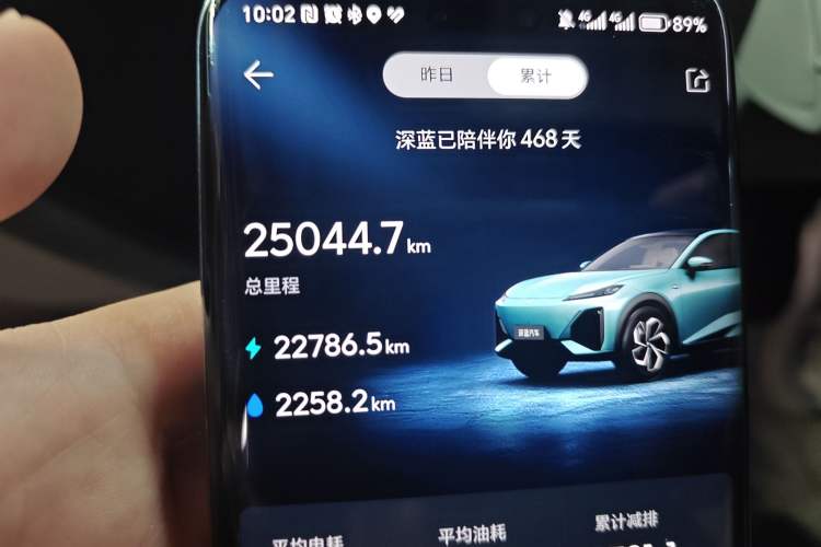 Used  S07 2024 215Max Range-Extended Version