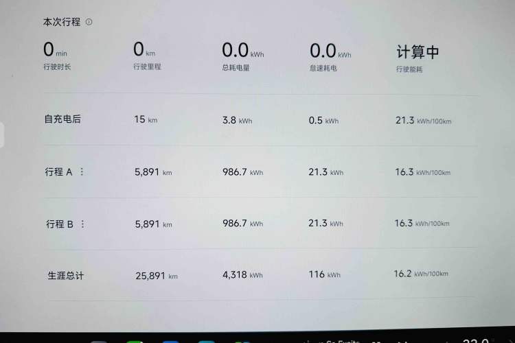 Used  SU7 2024 Rear-Drive Ultra-Long Range Advanced Pro-Level Intelligent Driving Version