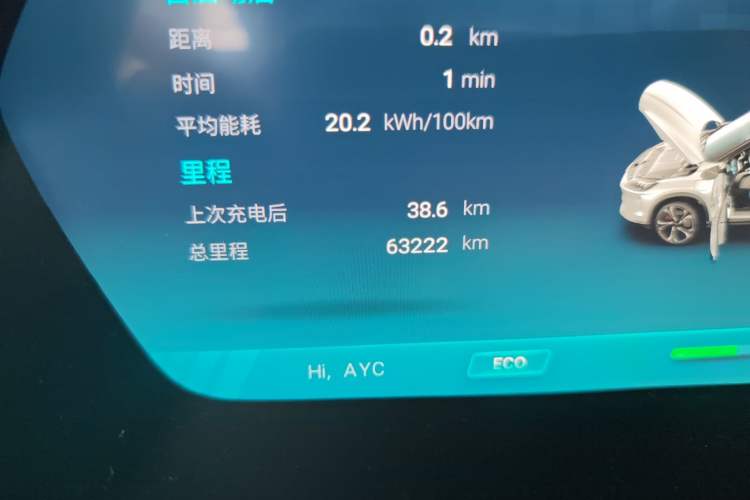 Used XPeng G3 2019 Enjoy Edition