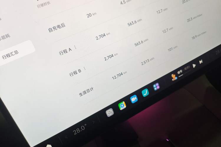 Used Xiaomi Auto YU7 2025 Ultra-Long Range All-Wheel Drive Pro Version
