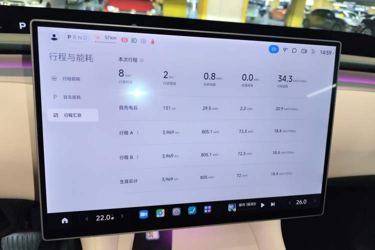 Used  YU7 2025 Ultra-Long Range High-Performance All-Wheel-Drive Max Edition