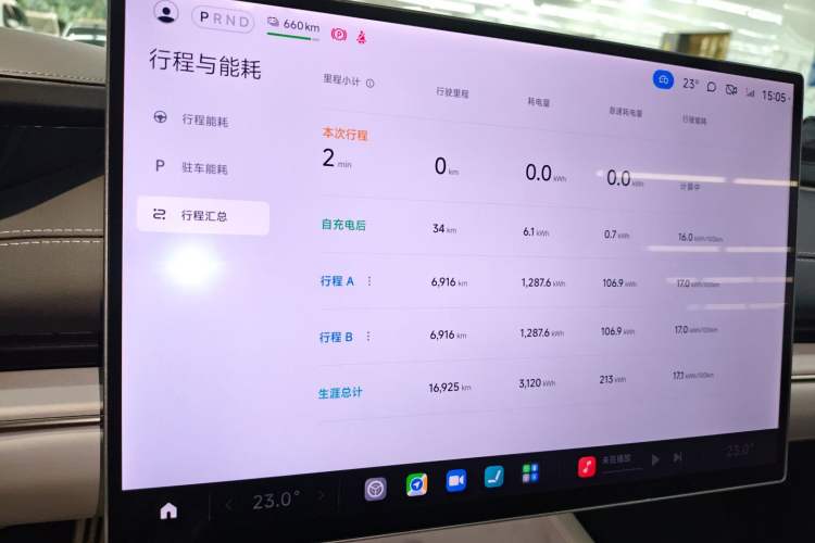 Used  SU7 2024 Four-Wheel-Drive Max Founder's Edition