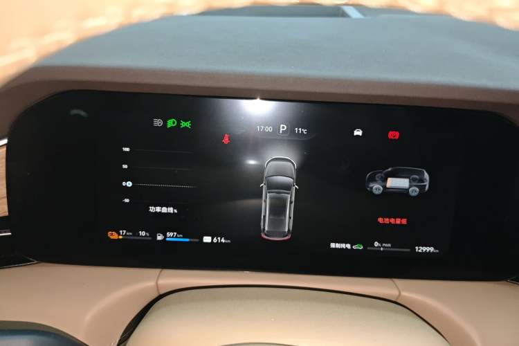 Used Hima AITO M7 2024 1.5T Intelligent Driving 4WD Pro Edition 5 Seats
