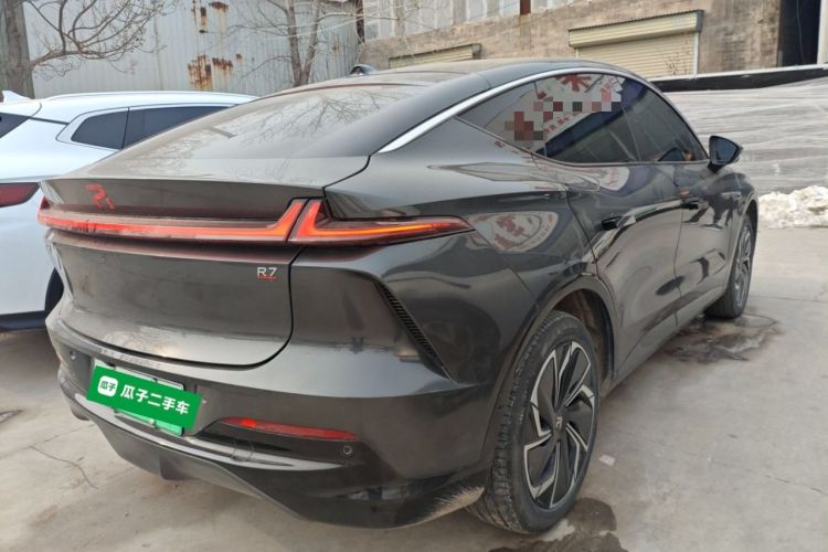 Used  R7 2023 Performance Screen Pro Edition
