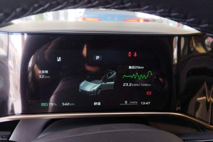 Used Hongqi EH7 2025 600 Smart Selection Edition
