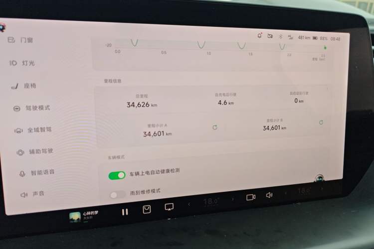 Used XPeng P7 2023 P7i 702 Pro