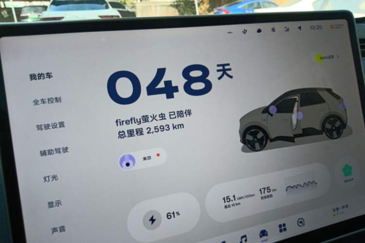 Used  firefly 2025 Illuminated Edition