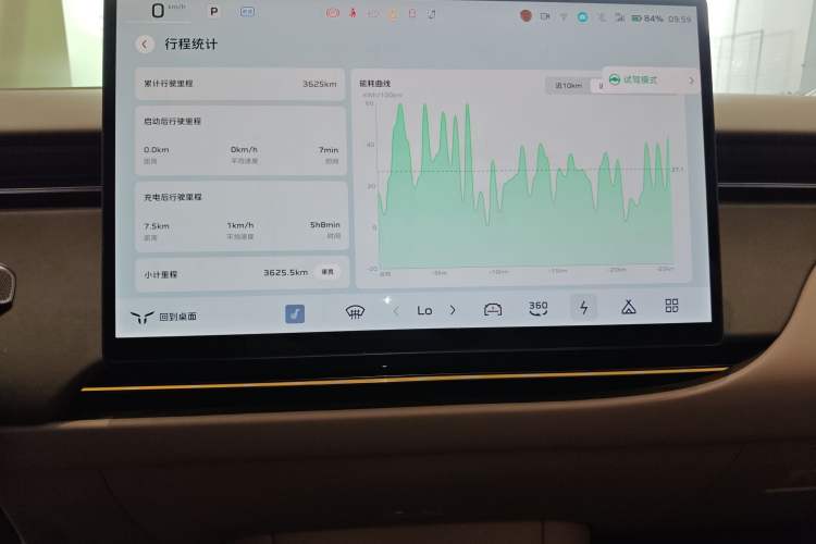 Used Hongqi Tiangong 06 2025 660 4x4 Smart Selection Edition
