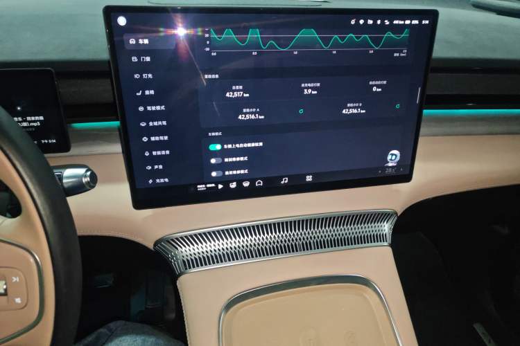 Used XPeng X9 2024 640 All-Wheel Drive High-Performance Max