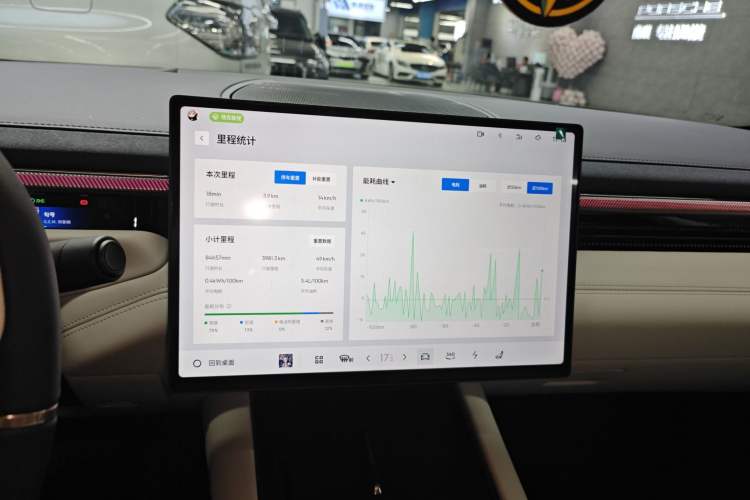 Used Lynk & Co Lynk & Co 10 EM-P 2025 Facelifted Model 240 All-Wheel Drive Ultra—Sport Edition