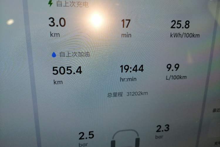 Used Li Auto L6 2024 Pro Model
