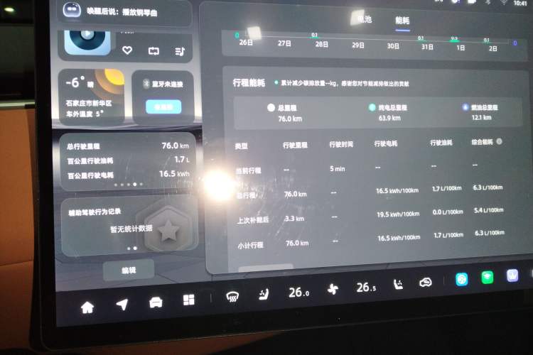 Used  E07 2025 Extended-Range Two-Wheel Drive 39 kWh Max Intelligent Driving Version