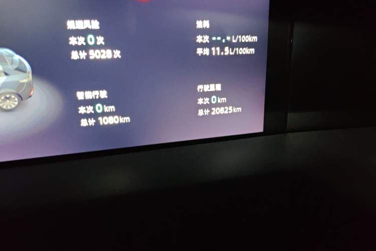 Used Changan UNI-K 2021 2.0T Prestige Edition