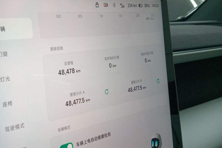 Used XPeng G6 2023 755 Ultra-Long Range Max
