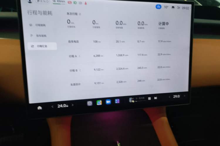 Used  YU7 2025 Ultra-Long Range High-Performance All-Wheel-Drive Max Edition