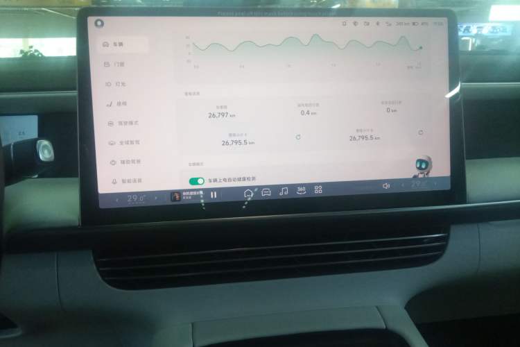 Used XPeng G6 2023 755 Ultra-Long Range Max