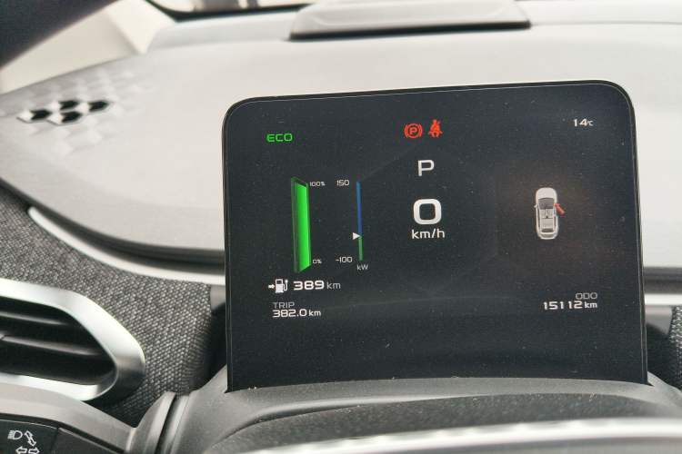 Used Geometry C 2022 Blueberry C400
