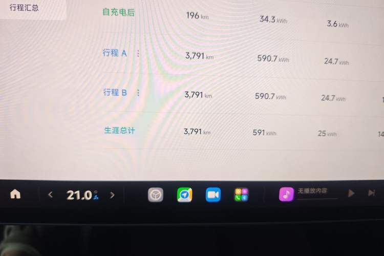 Used  SU7 2024 Rear-Drive Long-Range Intelligent Driving Version