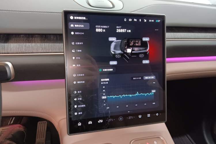 Used Nio ES6 2023 75 kWh