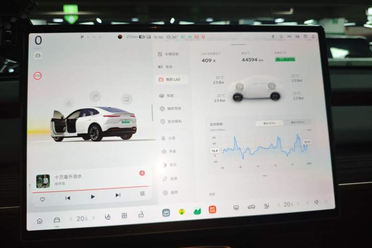 Used ONVO L60 2024 60 kWh All-Wheel Drive
