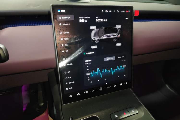 Used Nio ET5T 2024 75kWh Touring
