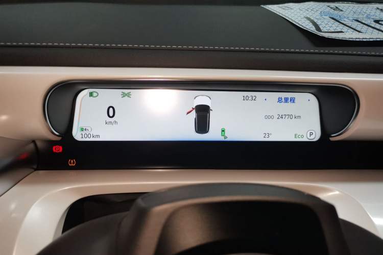 Used  #1 2022 Premium Edition
