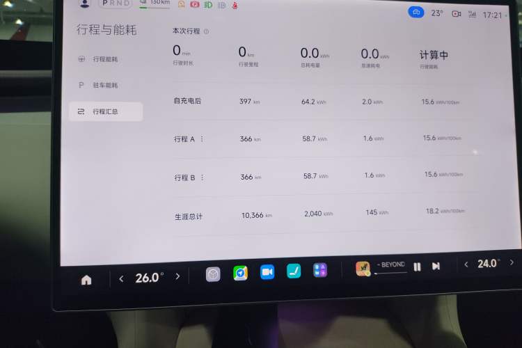 Used  YU7 2025 Ultra-Long Range High-Performance All-Wheel-Drive Max Edition