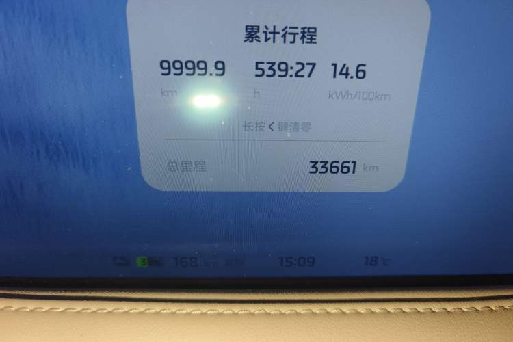 Used IM LS6 2023 Max Standard Edition
