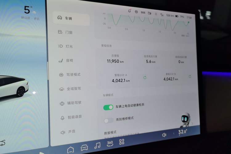 Used XPeng P7+ 2024 Ultra-Long Range Max