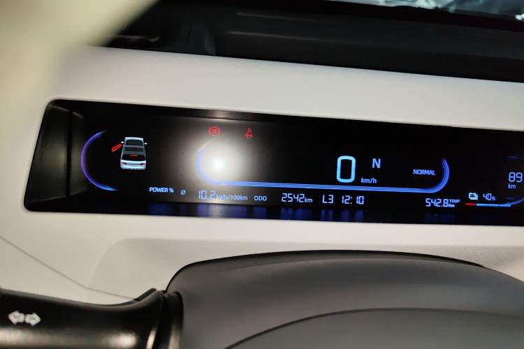 Used  Panda 2024 Panda Mini 200km Endurance Bear
