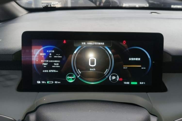 Used AION Y 2021 70 Intelligent Edition