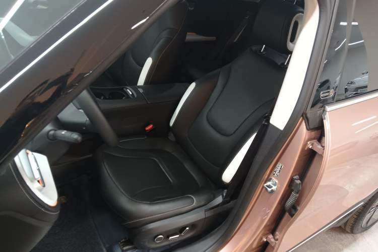 Used  #1 2022 Premium Edition
