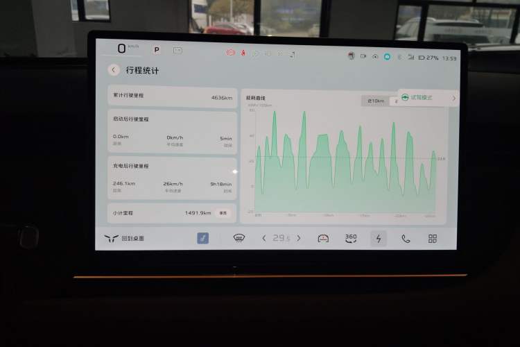 Used Hongqi Tiangong 06 2025 660 4x4 Smart Selection Edition