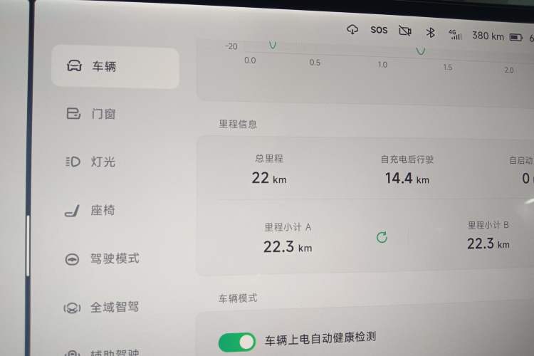 Used XPeng P7+ 2024 Long-Range Max