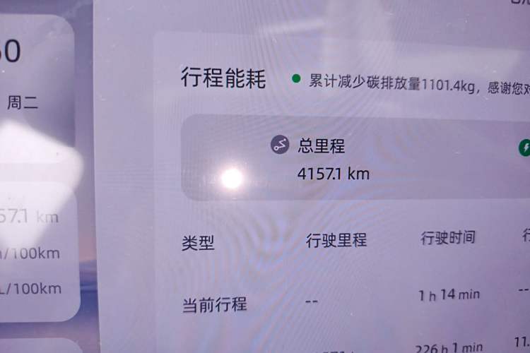 Used Qiyuan Q07 2025 215 Prestige Edition