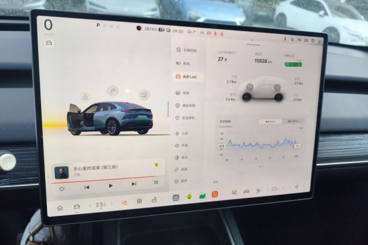 Used ONVO L60 2024 60 kWh All-Wheel Drive
