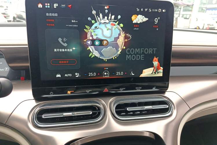 Used  #1 2022 Premium Edition
