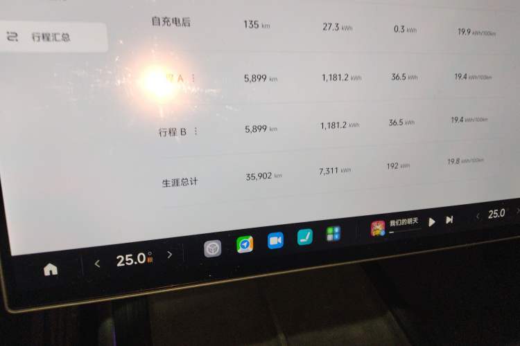 Used Xiaomi Auto SU7 2024 Four-Wheel Drive Ultra-Long Range Advanced Intelligent Driving Max Edition