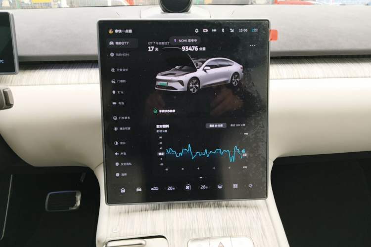 Used Nio ET7 2022 100kWh First Edition
